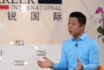 BG大游集团国际人力资源公司：中国人力资源服务行业的见证者（下）